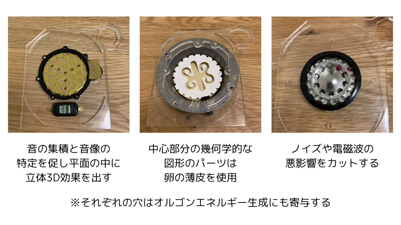 各パーツの説明図