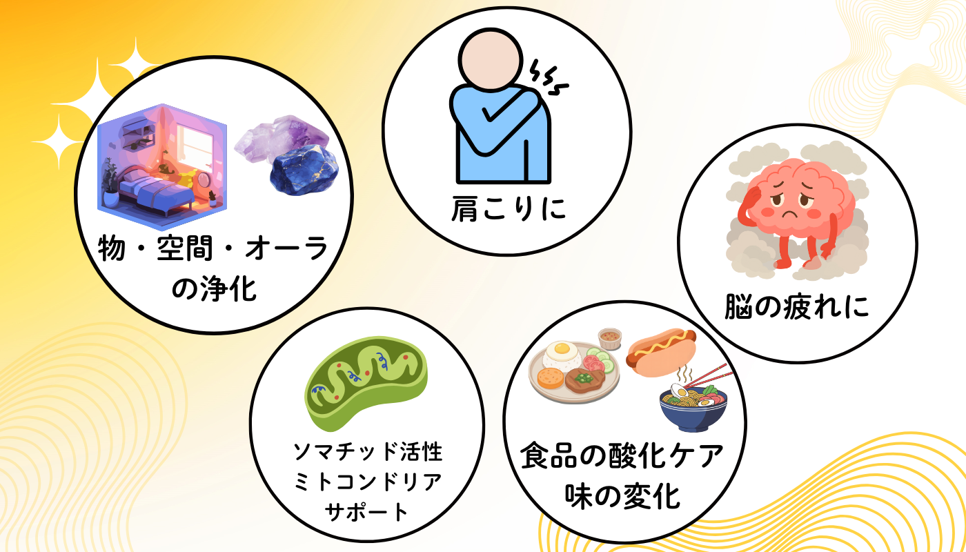 ミロクライト・マリアブルー