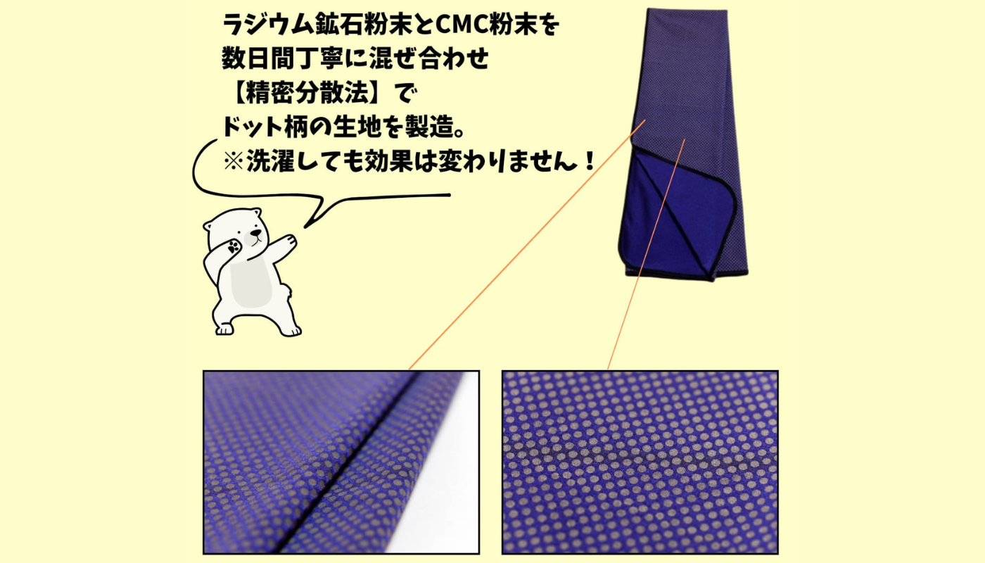 CMC&Hi-Ringo スーパーストール