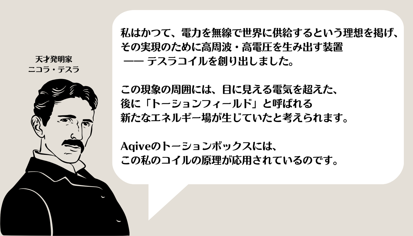 Aqive(アチーブ)製品